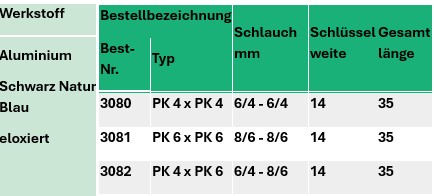 Double Screw Connection Type PK – Dimensions and order numbers