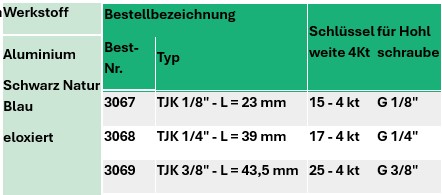 Ringstück Typ TJK – Maße und Bestellnummern